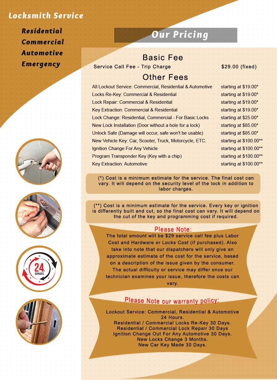 Jersey City Lock & Key Jersey City, NJ 201-374-9220